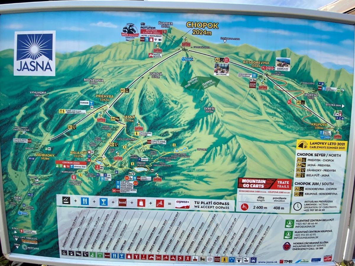 Apartment Anna Chopok, 1 110 M, Highest In Central Europe, On A Hiking Trail To Dumbier ديمانوفْشكا دولِنا المظهر الخارجي الصورة